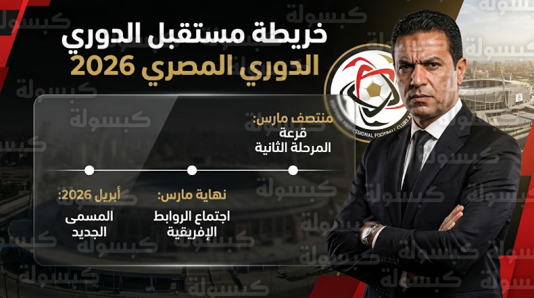 موعد قرعة المرحلة الثانية من الدوري المصري 2025-2026 وتفاصيل تغيير مسمى المسابقة في أبريل