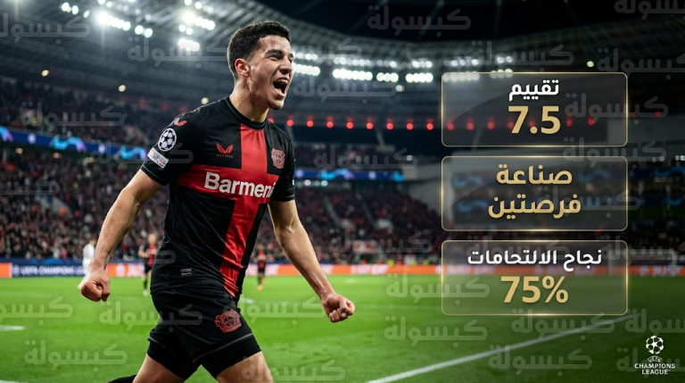 موهبة الجزائر إبراهيم مازا تخطف الأنظار في ليلة فوز باير ليفركوزن على أولمبياكوس