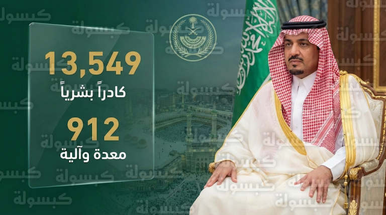 نائب أمير مكة يترأس اجتماع لجنة الحج لمراجعة خطط العشر الأواخر من رمضان 1447