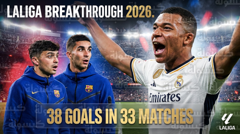 نجوم برشلونة يعترفون برغبتهم في ضم مبابي من ريال مدريد بعد أرقامه التهديفية المرعبة