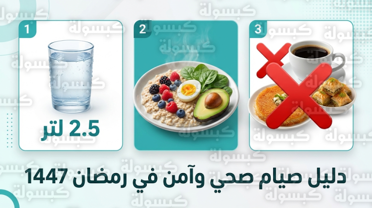 نصائح وزارة الصحة السعودية ومركز أرامكو الطبي لضمان النشاط ومنع الجفاف طوال شهر رمضان 2026