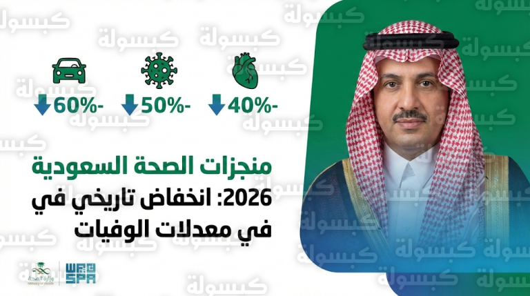 نموذج الرعاية الصحية السعودي يحقق قفزة نوعية بتراجع وفيات حوادث الطرق بنسبة 60%