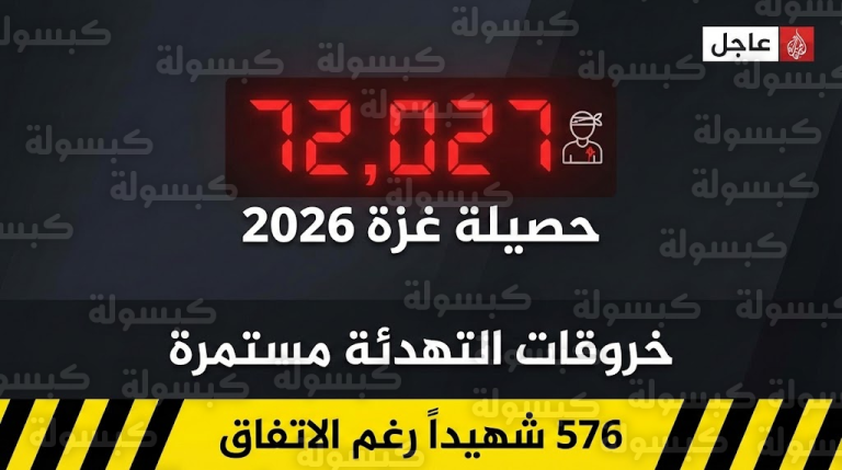 هل انتهت الحرب فعلاً؟.. مفاجأة صادمة في بيانات غزة 2026 وتفاصيل ما حدث في الـ 24 ساعة الماضية