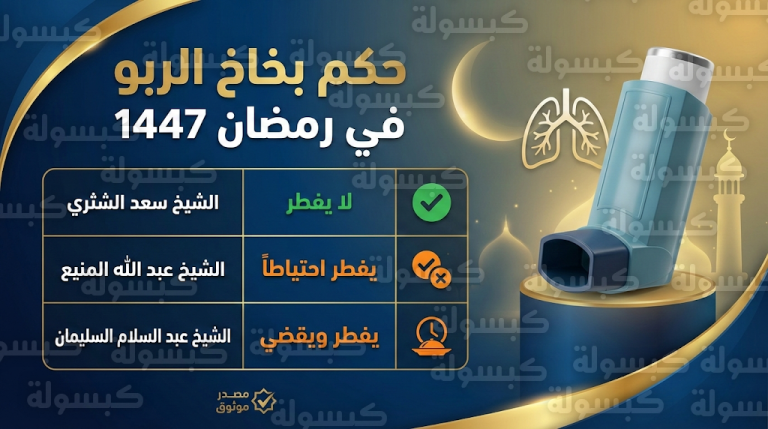 هل بخاخ الربو يفطر الصائم؟.. تباين فقهي بين كبار العلماء في السعودية مع بداية رمضان 1447