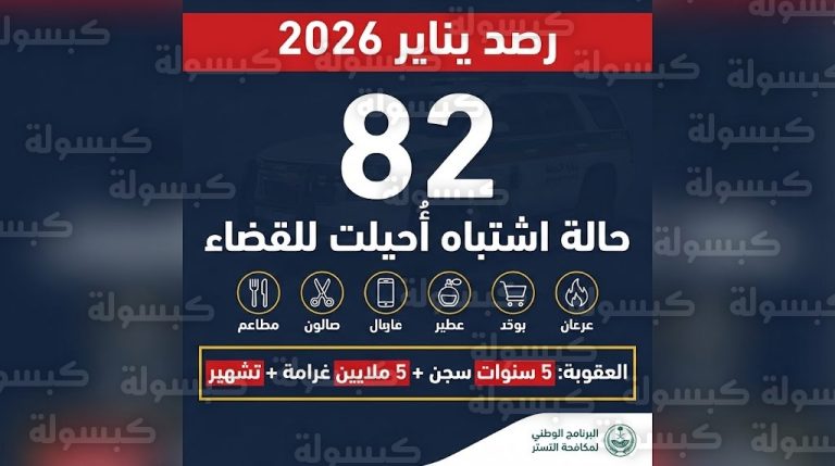 هل منشأتك في القائمة؟.. رسمياً: “مكافحة التستر” تضع المطاعم والصالونات تحت المجهر وعقوبات الـ 5 ملايين تبدأ