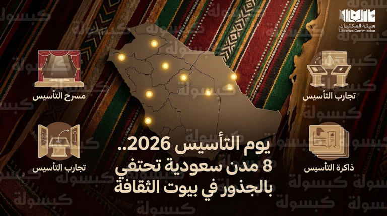 هيئة المكتبات تطلق احتفالات يوم التأسيس السعودي 2026 في 8 مدن عبر بيوت الثقافة