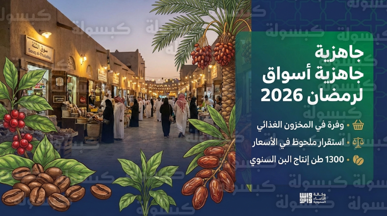 “واس” تؤكد وفرة المخزون الغذائي واستقرار الأسعار في جازان مع ذروة التسوق لرمضان 2026
