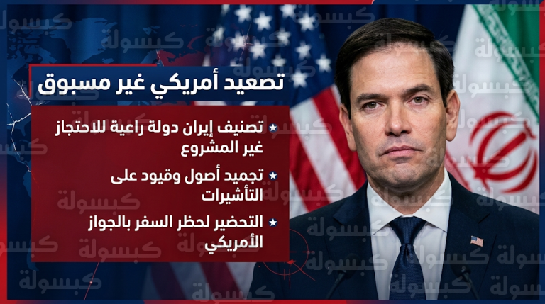 واشنطن تدرج إيران رسمياً في قائمة الدول الراعية للاحتجاز غير المشروع وتتوعد بعقوبات قاسية