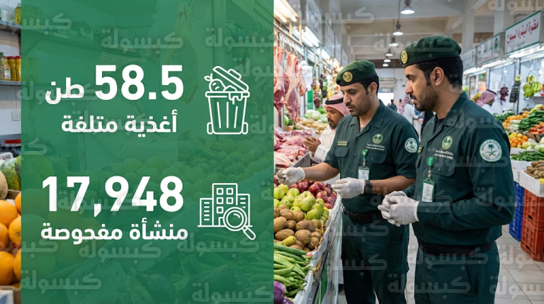 وزارة البيئة تضبط 2896 مخالفة وتتلف 58.5 طن أغذية غير صالحة قبل شهر رمضان 1447