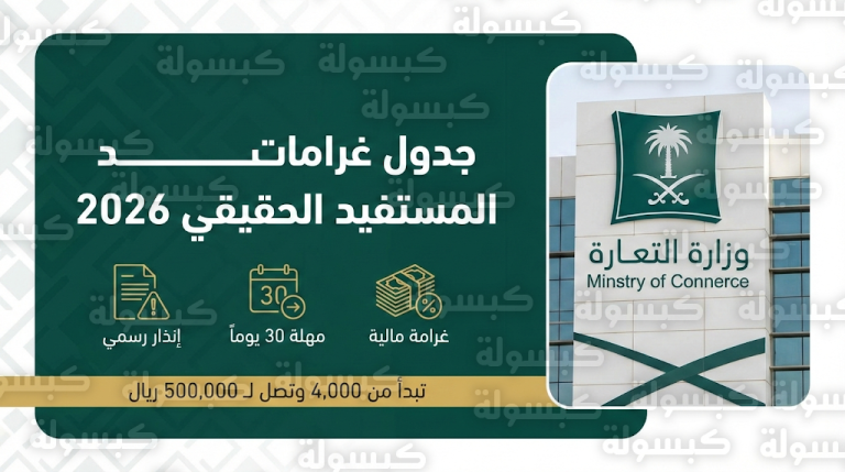 وزارة التجارة السعودية تعتمد ضوابط مخالفات بيانات المستفيد الحقيقي وتحدد غرامات تصل إلى 500 ألف ريال