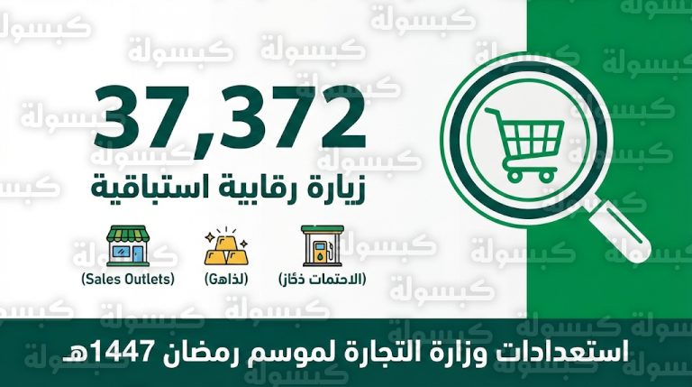 وزارة التجارة السعودية تنفذ 37372 زيارة ميدانية استباقية لضمان وفرة السلع واستقرار الأسعار قبل شهر رمضان 2026