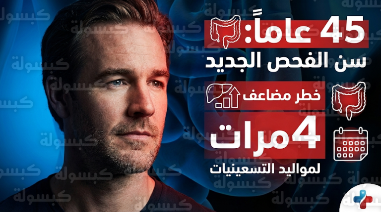 وفاة جيمس فان دير بيك تفتح ملف سرطان القولون ومواليد التسعينيات يواجهون خطراً مضاعفاً بـ 4 مرات