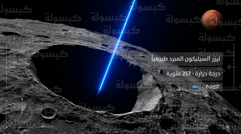 وكالة ناسا والمعهد الوطني للمعايير يطوران تقنية ليزر السيليكون في فوهات القمر لدعم المهمات المأهولة إلى المريخ