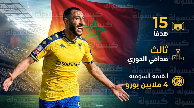 يانيس بقراوي يحل ثالثاً في قائمة هدافي الدوري البرتغالي برصيد 15 هدفاً