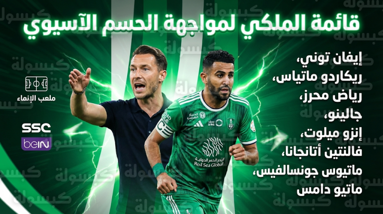 يايسله يعتمد سياسة التدوير في قائمة أجانب الأهلي لمباراة شباب الأهلي بعد ضمان التأهل رسمياً