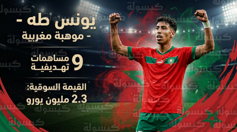 يونس طه يخطف الأنظار في الدوري الهولندي بأرقام استثنائية وقفزة قياسية في قيمته السوقية خلال عام 2026