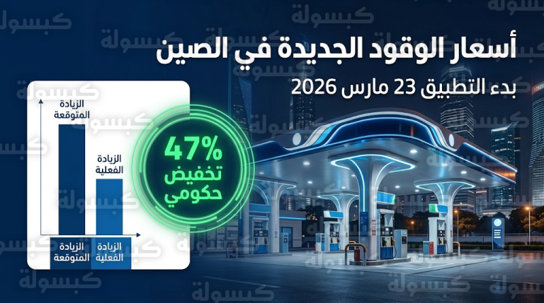 أسعار البنزين والديزل في الصين اليوم الاثنين 23-3-2026 بعد قرار الزيادة الرسمية