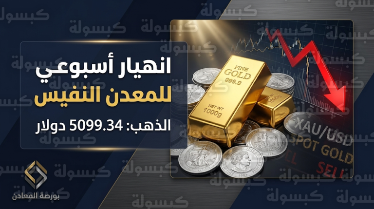 أسعار الذهب اليوم الجمعة 13-3-2026: تراجع ملحوظ للمعدن الأصفر عالمياً وترقب لبيانات التضخم الأمريكية