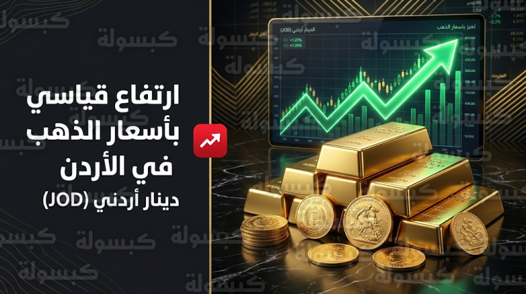 أسعار الذهب في الأردن اليوم الأربعاء 4-3-2026.. عيار 24 يسجل 117.900 دينار وسط توترات عالمية