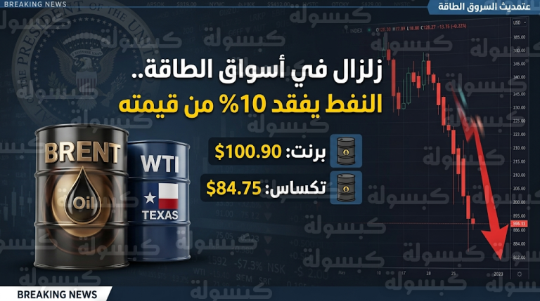أسعار النفط تهوي بأكثر من 10% اليوم الاثنين 23 مارس 2026 عقب تصريحات البيت الأبيض بشأن إيران