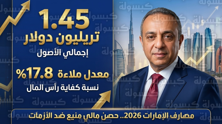 أصول المصارف الإماراتية تسجل 1.45 تريليون دولار في 2026 وسط طفرة في مؤشرات الأمان والسيولة
