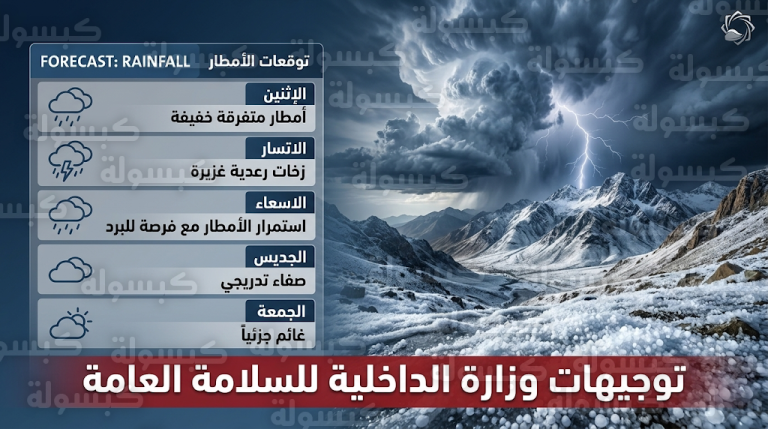 أمطار غزيرة وبرد يكسو “السيجي” بالأبيض.. تفاصيل حالة عدم الاستقرار الجوي في الإمارات حتى نهاية الأسبوع