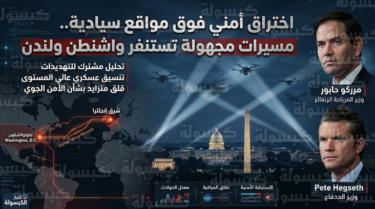 استنفار أمني في واشنطن بعد رصد مسيرات مجهولة فوق مقرات إقامة وزيري الخارجية والدفاع