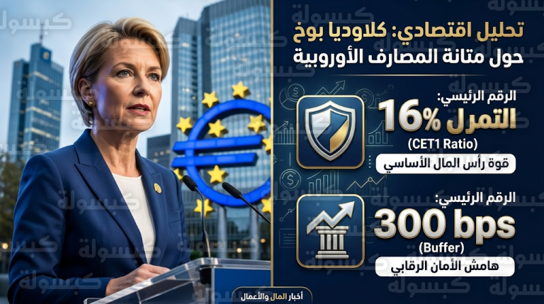 البنك المركزي الأوروبي يوجه نداء عاجلاً للمؤسسات المالية لرفع الجاهزية القصوى لمواجهة الصدمات الجيوسياسية