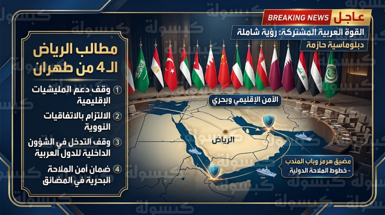 البيان الختامي لاجتماع الرياض يحدد 4 مطالب جوهرية لطهران ويدعم حصر السلاح بيد الدولة في لبنان