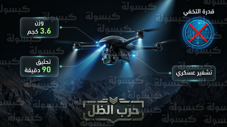 الجيش الإسرائيلي يكثف استخدام مسيرات إيرو سينتينيل في مهام سرية داخل الأراضي الإيرانية