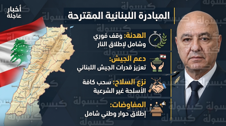 الرئيس اللبناني يطرح خارطة طريق لإنهاء الحرب تشمل نزع سلاح حزب الله ودعوة لتدخل حاسم من ترمب