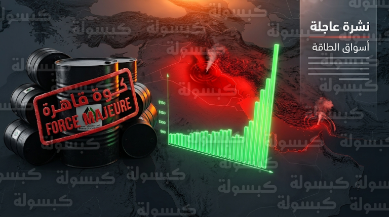 العراق يعلن رسمياً حالة القوة القاهرة في كافة حقوله النفطية مع تراجع حاد في مستويات الإنتاج اليومي