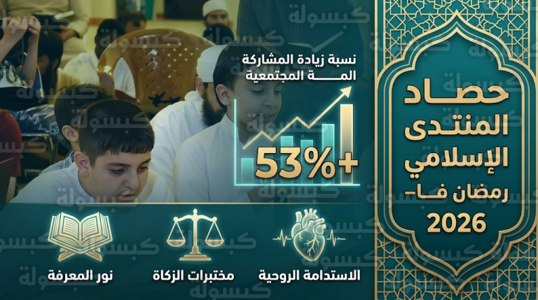 المنتدى الإسلامي بالشارقة يختتم فعاليات برنامج نور المعرفة وهدى الطاعة لعام 2026 بزيادة قياسية في التفاعل بلغت 53%