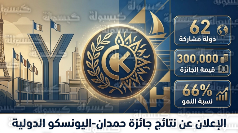 انطلاق أعمال التحكيم الدولي لجائزة حمدان – اليونسكو 2026 وسط نمو قياسي في المشاركات العالمية بنسبة 66%