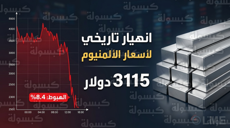 انهيار أسعار الألمنيوم عالمياً في أكبر هبوط يومي منذ عام 2018 ومخاوف الركود تمحو مكاسب المعدن