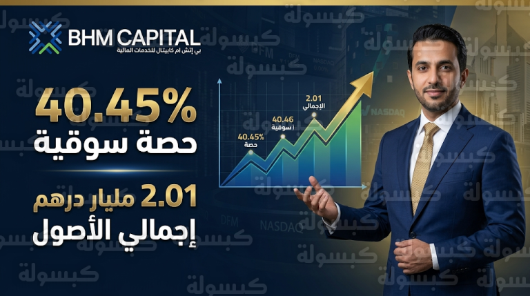 “بي إتش إم كابيتال” تستحوذ على 40% من الحسابات الجديدة في سوق دبي المالي