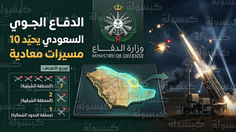 بيان عاجل من وزارة الدفاع السعودية بشأن اعتراض 10 مسيرات خلال 24 ساعة دون أضرار