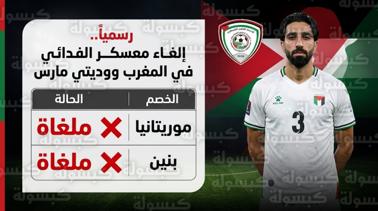 تعذر إقامة معسكر المنتخب الفلسطيني في المغرب وإلغاء مباراتي موريتانيا وبنين لهذه الأسباب