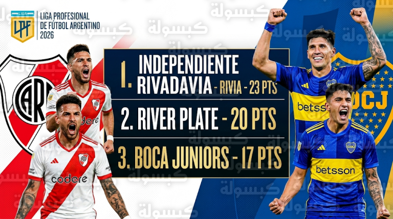 جدول ترتيب الدوري الأرجنتيني 2026 بعد نتائج مباريات الجولة 12 وسقوط حامل اللقب