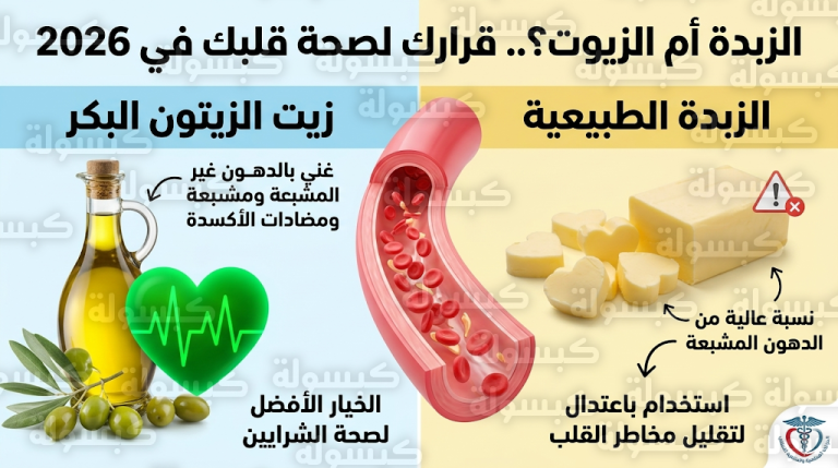 خبراء القلب يحذرون من الإفراط في الزبدة ويكشفون حقائق طبية محدثة حول مخاطرها على الشرايين