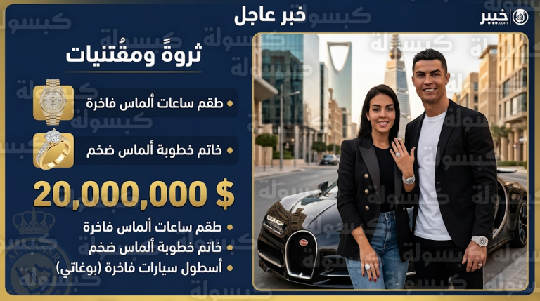 رونالدو وجورجينا يخطفان الأنظار في الرياض بمقتنيات قيمتها 20 مليون دولار وأحدث تطورات إصابة الدون