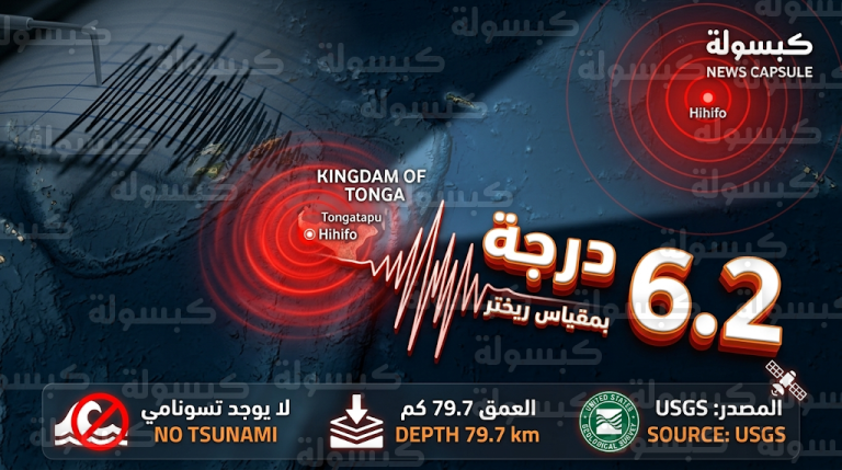 زلزال بقوة 6.2 درجة يضرب بلدة هيهيفو في مملكة تونجا دون تحذيرات من تسونامي