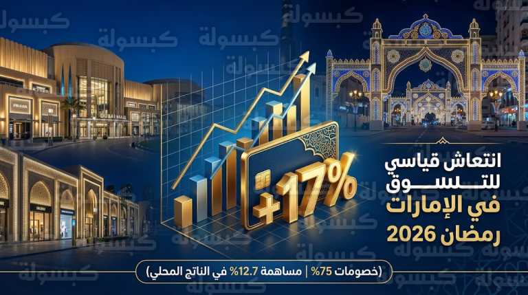 زيادة الإنفاق ببطاقات فيزا 17% في الإمارات وقفزة في مبيعات الملابس والسلع الفاخرة خلال مارس 2026