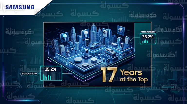 سامسونج تواصل تربعها على عرش شاشات العرض العالمية للعام الـ 17 على التوالي بحصة سوقية تتجاوز 35 بالمئة
