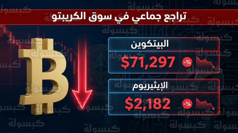 سعر البيتكوين اليوم الأربعاء 18-3-2026.. تراجع جماعي لسوق العملات الرقمية بعد ملامسة حاجز 75 ألف دولار