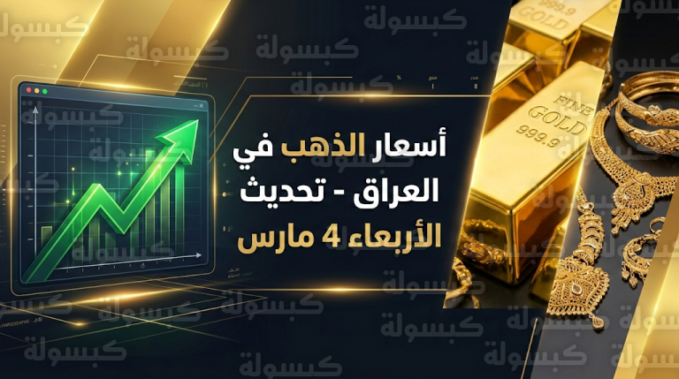 سعر مثقال الذهب في العراق اليوم الأربعاء 4-3-2026.. قفزة جديدة في عيار 21 والمثقال يتجاوز 950 ألف دينار