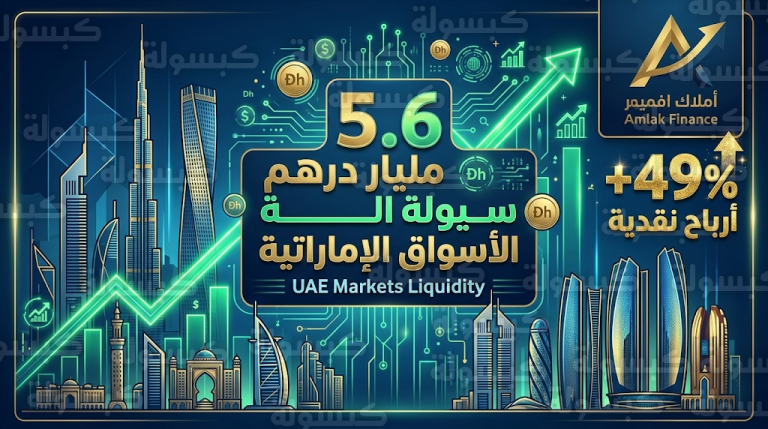 سهم أملاك يحلق بالحد الأقصى في سوق دبي بعد إقرار توزيعات أرباح نقدية استثنائية للمساهمين
