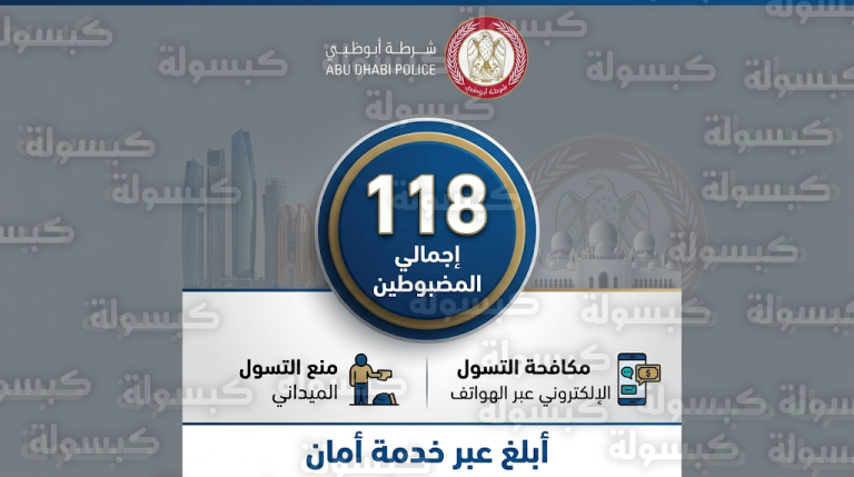 شرطة أبوظبي تضبط 118 متسولاً خلال شهر رمضان وتكشف عن أساليب احتيالية مضللة لاستعطاف الجمهور