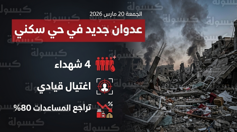 شهداء في غزة أول أيام عيد الفطر واغتيال قيادي في لواء خان يونس تزامناً مع قيود مشددة بمعبر رفح