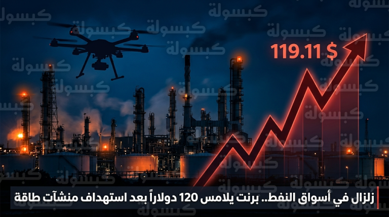 صعود صاروخي في أسعار النفط العالمية واقتراب خام برنت من 120 دولاراً بعد هجمات بمسيرات على منشآت طاقة كويتية